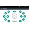 Штатная магнитола Kia Sportage IV 2018-2020 Roximo RX-2329 4G LTE Android